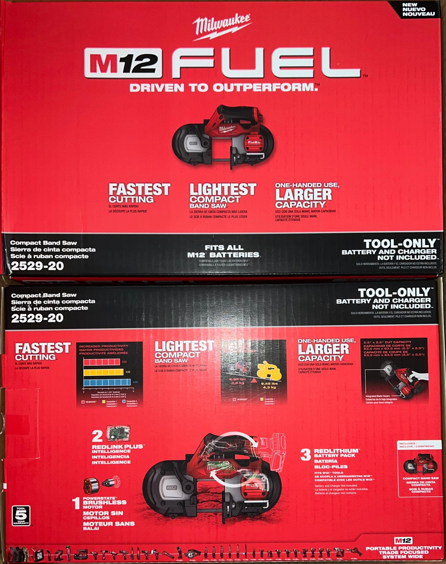 Milwaukee M12 Fuel Compact Bandsaw. Model #2529-20